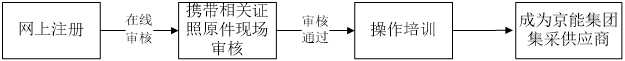 腾博会官网·专业效劳,诚信为本