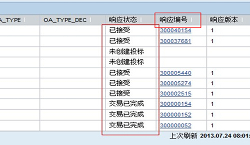 腾博会官网·专业效劳,诚信为本