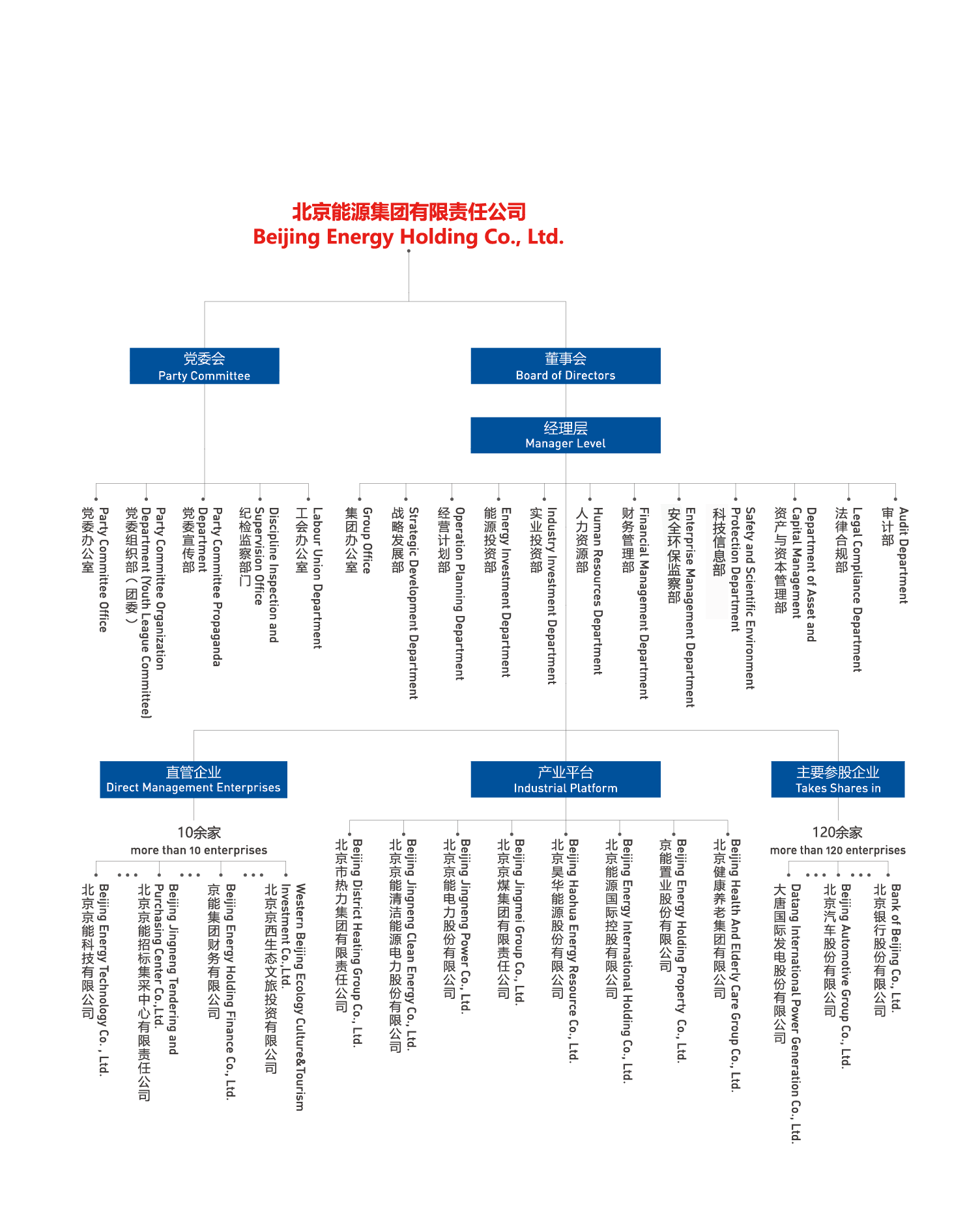 腾博会官网·专业效劳,诚信为本